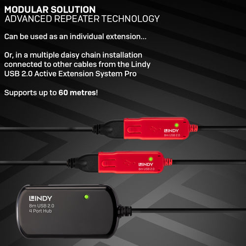 Lindy 42781 interface hub