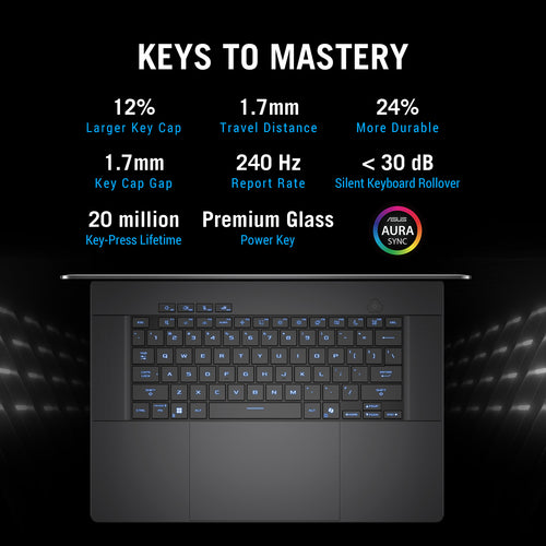 ASUS ROG Zephyrus G16 GU606AP-TB002W