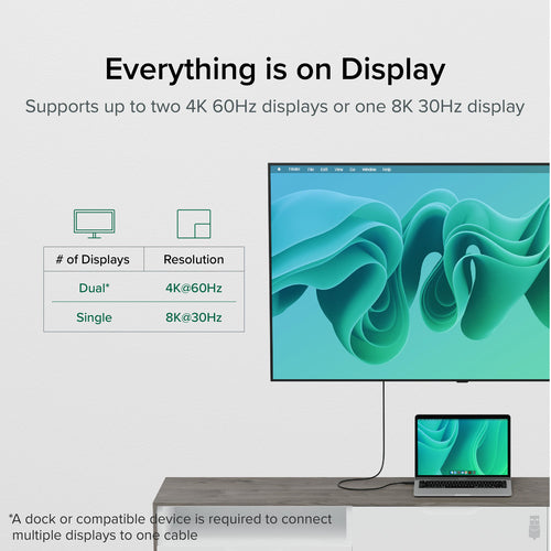 Plugable Technologies USB4-240W-1M Cable - 40 Gbps, 8K Support, USB 4 Compatible