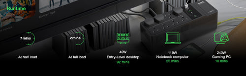 APC BE1050G2-UK uninterruptible power supply (UPS)