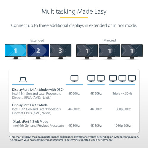 Laptop Dock StarTech.com 117B-USBC-MULTIPORT 3-Display 100W USB-C