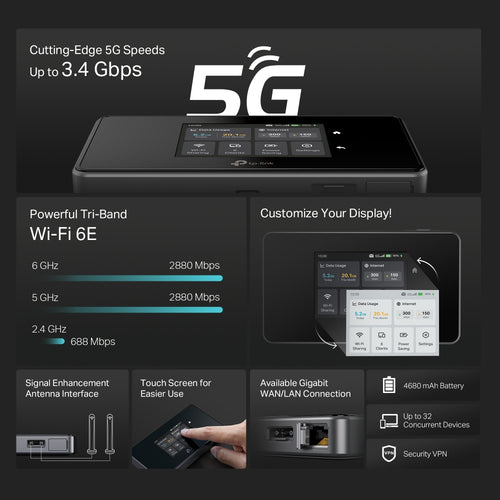 5G Cellular Router TP-Link M8550 Wi-Fi 6 Portable 200 Mbit/s 4G LTE