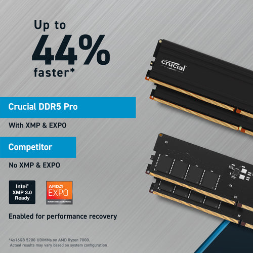 Crucial Pro CP2K24G56C46U5 memory module