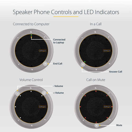 StarTech.com DKTBRSPMPD speakerphone