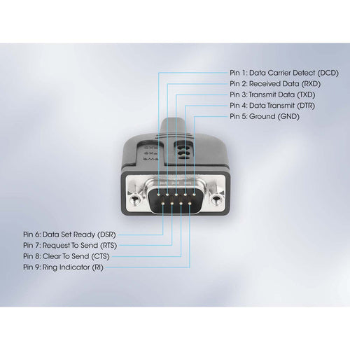 Manhattan 154499 video cable adapter
