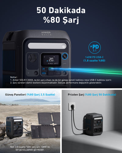 Anker SOLIX C300X portable power station