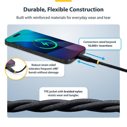 USB-C Charging Cable 3ft 60W PD Rugged Braided Nylon USB 2.0