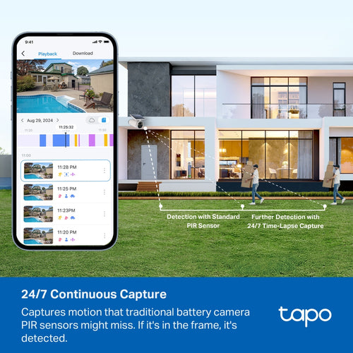 TP-Link Tapo C465 video surveillance kit