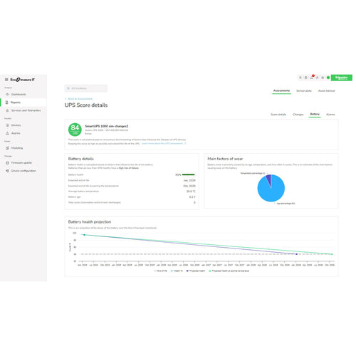 Software License APC Ecostruxure IT Expert 3 Year 500 Node Monitoring