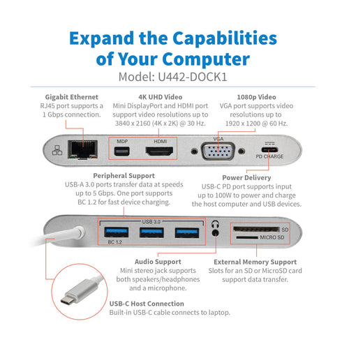 Tripp Lite U442-DOCK1 laptop dock/port replicator