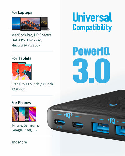 Anker 543 Powerport Atom III