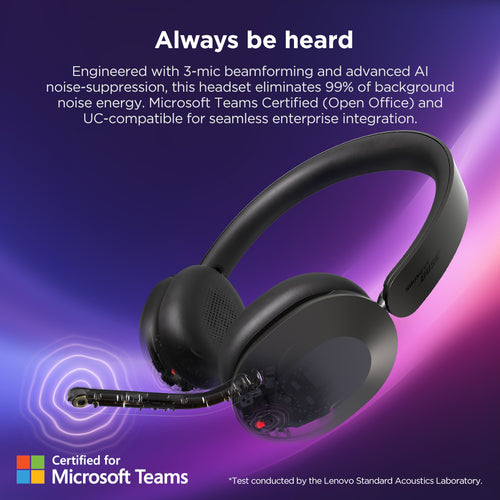 Lenovo 4XD1T60925 headphones/headset