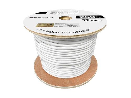 Monoprice 44332 audio cable