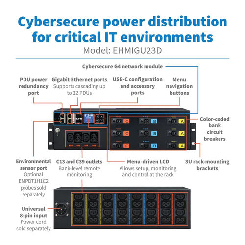 Eaton EHMIGU23D power distribution unit (PDU)