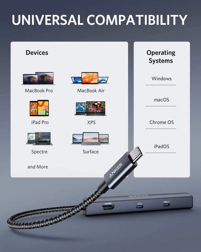 Anker A83650A1 laptop dock/port replicator