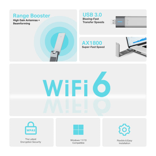 TP-Link Archer TX20UH