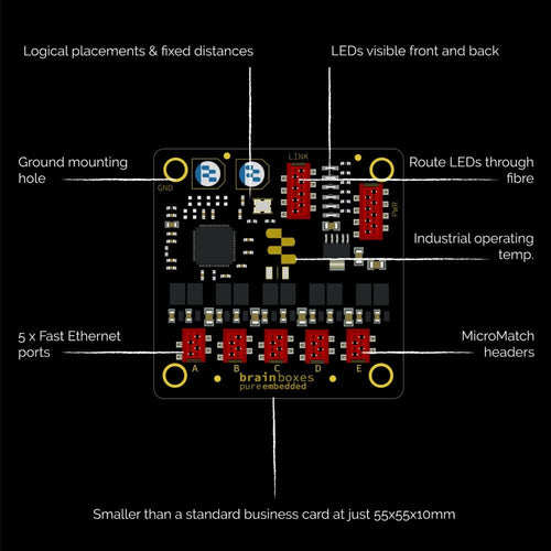 Brainboxes PE-505 network switch