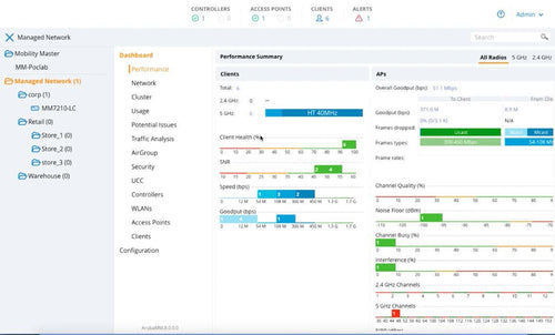 HPE Aruba MC-VA-250 Virtual Mobility Controller License 250 AP Support