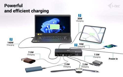 i-tec TB5TRIPLEDOCKM2PDUK laptop dock/port replicator