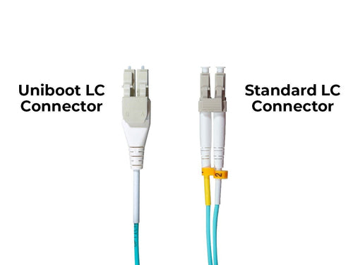 Monoprice 43103 InfiniBand/fibre optic cable