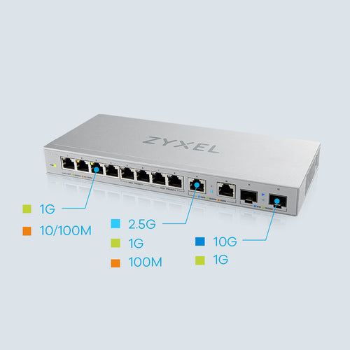 Zyxel XGS1010-12-ZZ0102F network switch