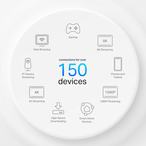 TP-Link Deco X50-4G