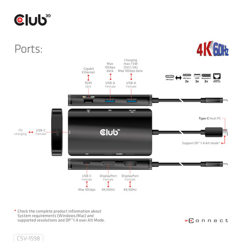 7-in-1 USB-C Dockingstation Dual DisplayPort 4K 60Hz HUB
