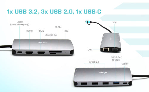i-tec CANANOTDOCKPD laptop dock/port replicator