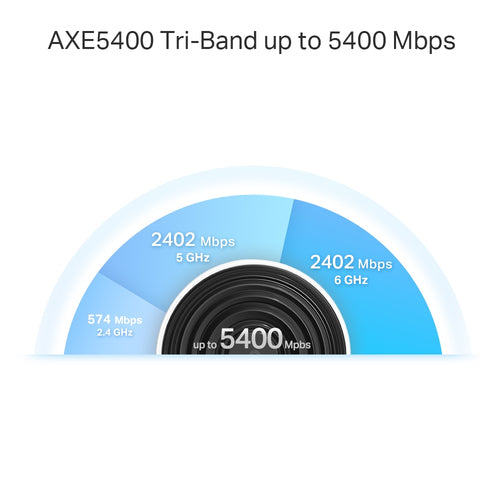 TP-Link Deco XE75 Pro