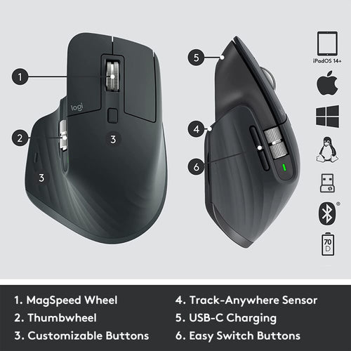 Logitech 910-006582 mouse