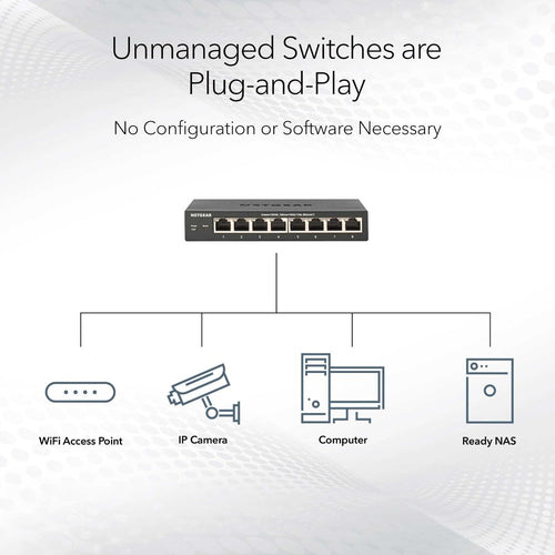 NETGEAR MS105-100EUS network switch