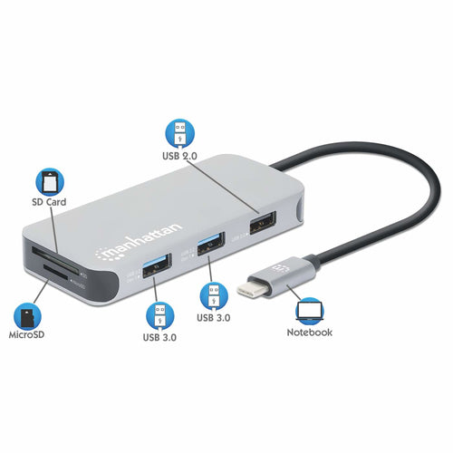 Manhattan 130615 laptop dock/port replicator