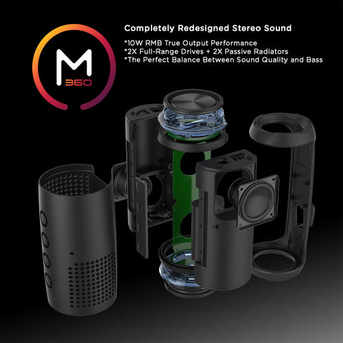 Morpheus 360 Sound Ring II