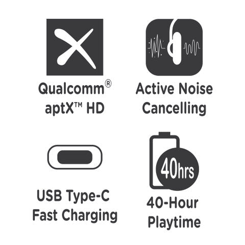 Morpheus 360 Synergy HD