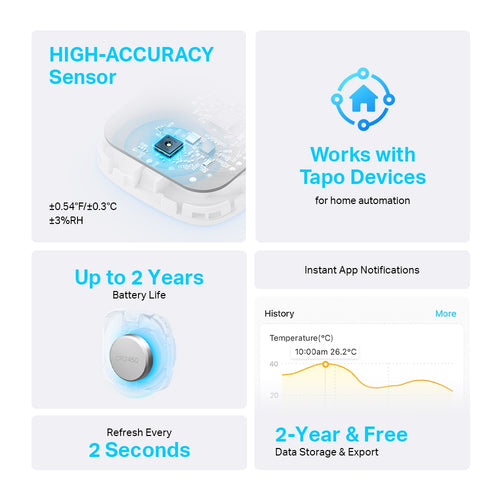 TP-Link Tapo T310