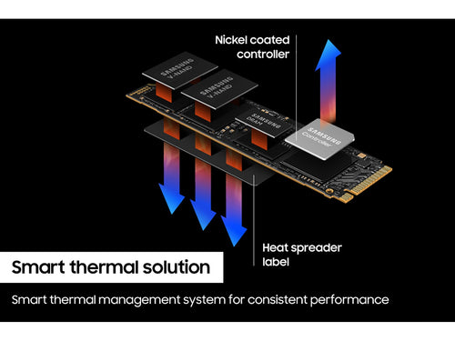 Samsung 990 PRO