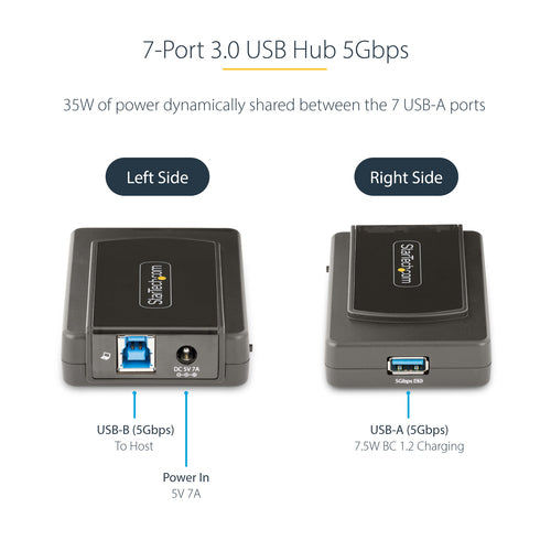 StarTech.com 5G7AS-USB-A-HUB interface hub