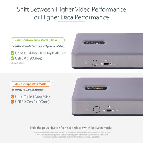 StarTech.com DK31C3MNCRUE laptop dock/port replicator