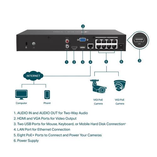 TP-Link VIGI NVR1008H-8MP network video recorder