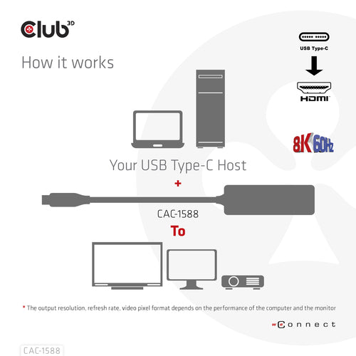 USB Typ-C auf HDMI Aktiv-Adapter 8K 60Hz HDR10+