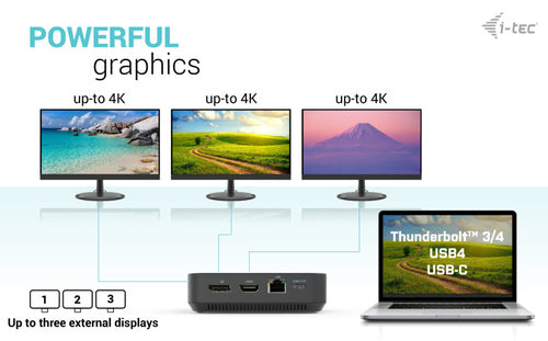 i-tec C31TRIPLE4KDOCKPDPRO laptop dock/port replicator