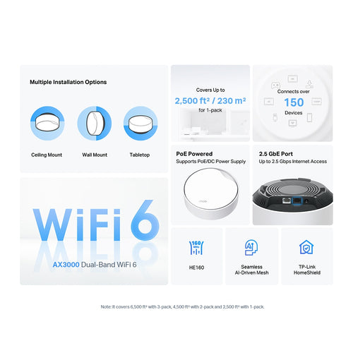 TP-Link DECO X50-POE(1-PACK) mesh wi-fi system