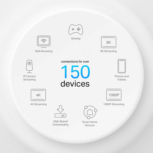 TP-Link DECO X50-POE(1-PACK) mesh wi-fi system