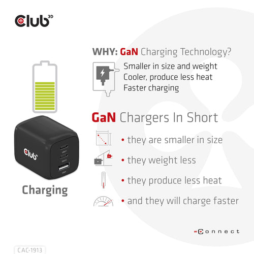 CLUB3D CAC-1913 Mobile Device Charger - 65W Triple Port USB-C & USB-A, GAN Technology