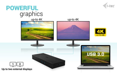 i-tec CATRIPLE4KDOCKPD2UK laptop dock/port replicator