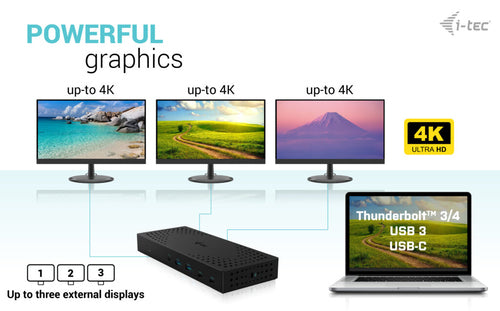 i-tec CATRIPLE4KDOCKPD2UK laptop dock/port replicator
