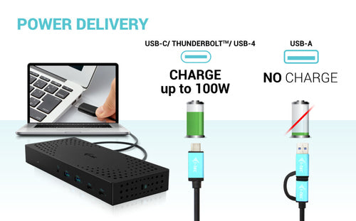 i-tec CATRIPLE4KDOCKPD2UK laptop dock/port replicator