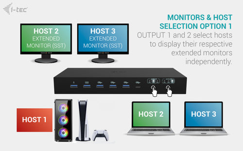 i-tec C31KVMDOCKPDPROUK laptop dock/port replicator