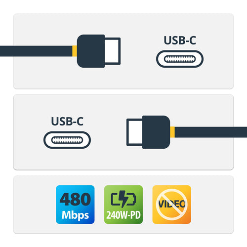 StarTech.com USB2EPR4MW USB cable