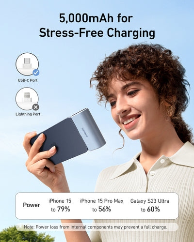 Anker Nano